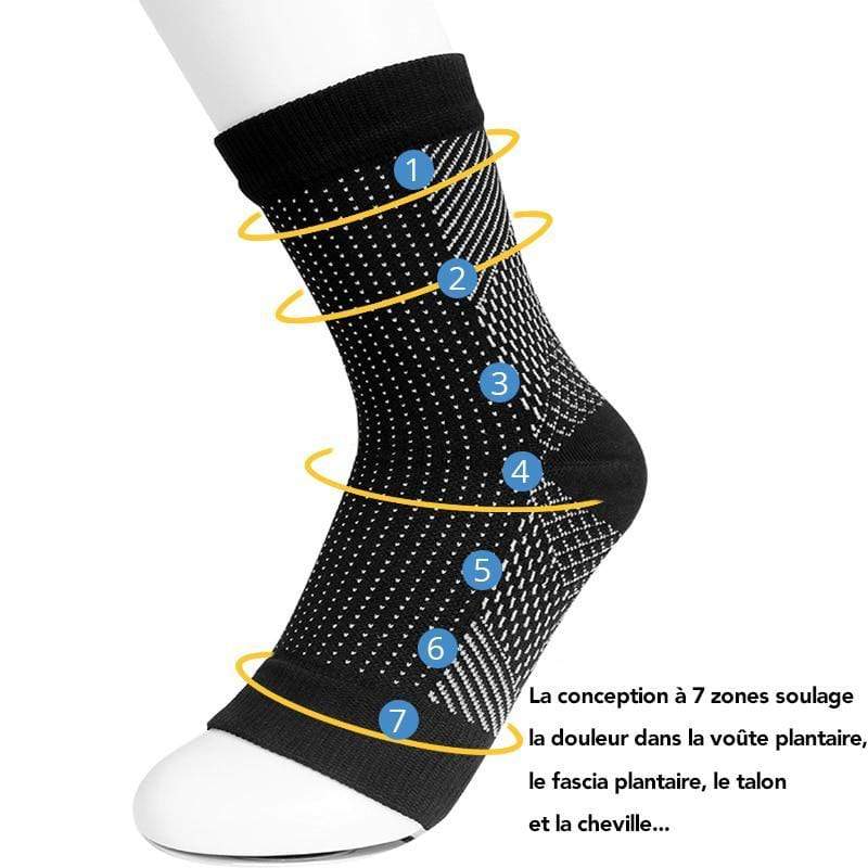 Gadgets d'Eve Santé CHOSEP™: Chaussettes de compression Orthopédiques